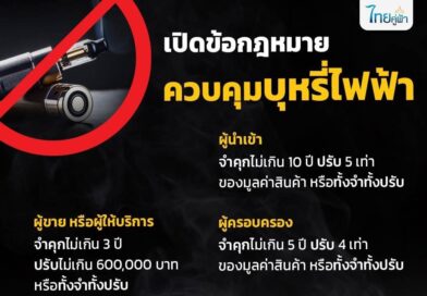 ภัยร้าย บุหรีไฟฟ้า